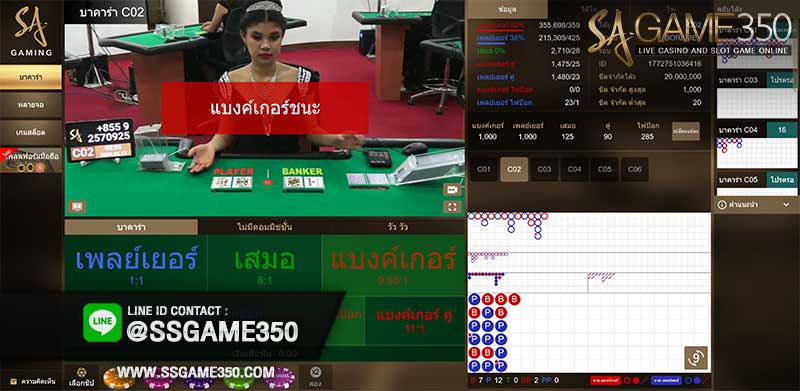 บาคาร่า SA GAMING